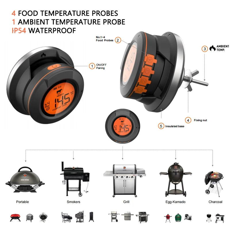 Termometr Bluetooth Cyfrowy cz – Kitchen Gadgets Under 500 recenzja i cena