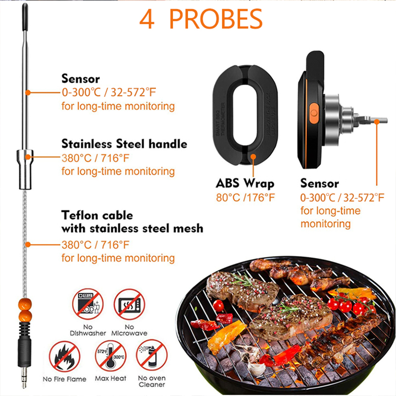 WENMEICE Termometr Bluetooth z – Kitchen Gadgets Under 500 recenzja i cena