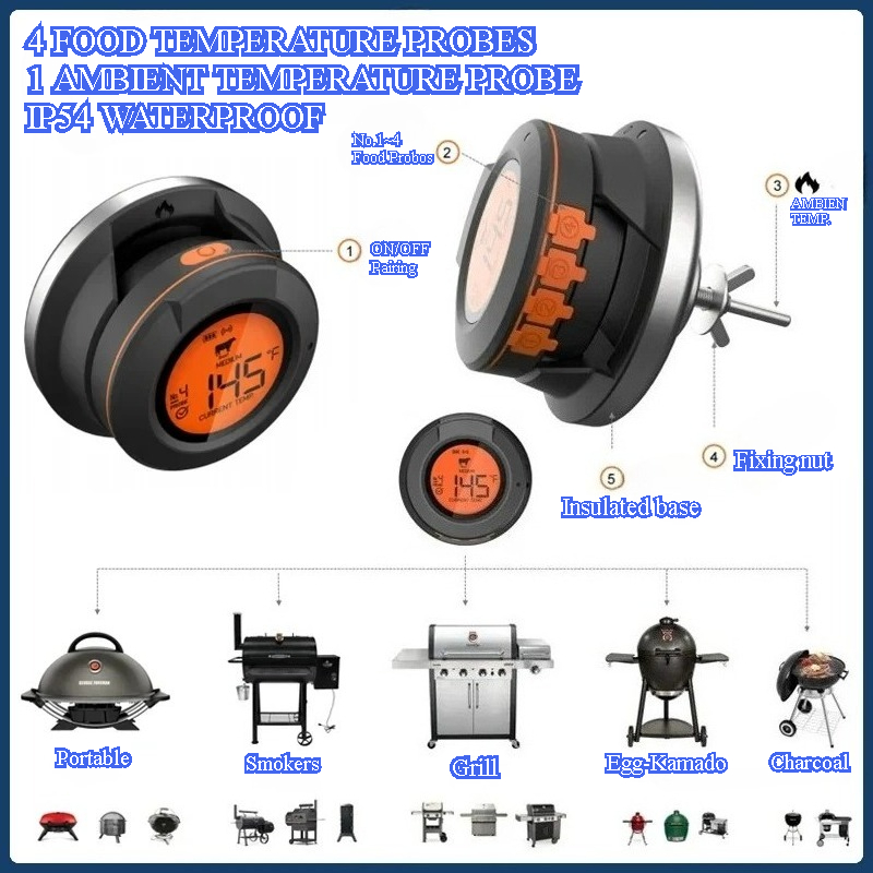 500 stopni Grill w piekarniku  – Kitchen Gadgets Under 500 recenzja i cena