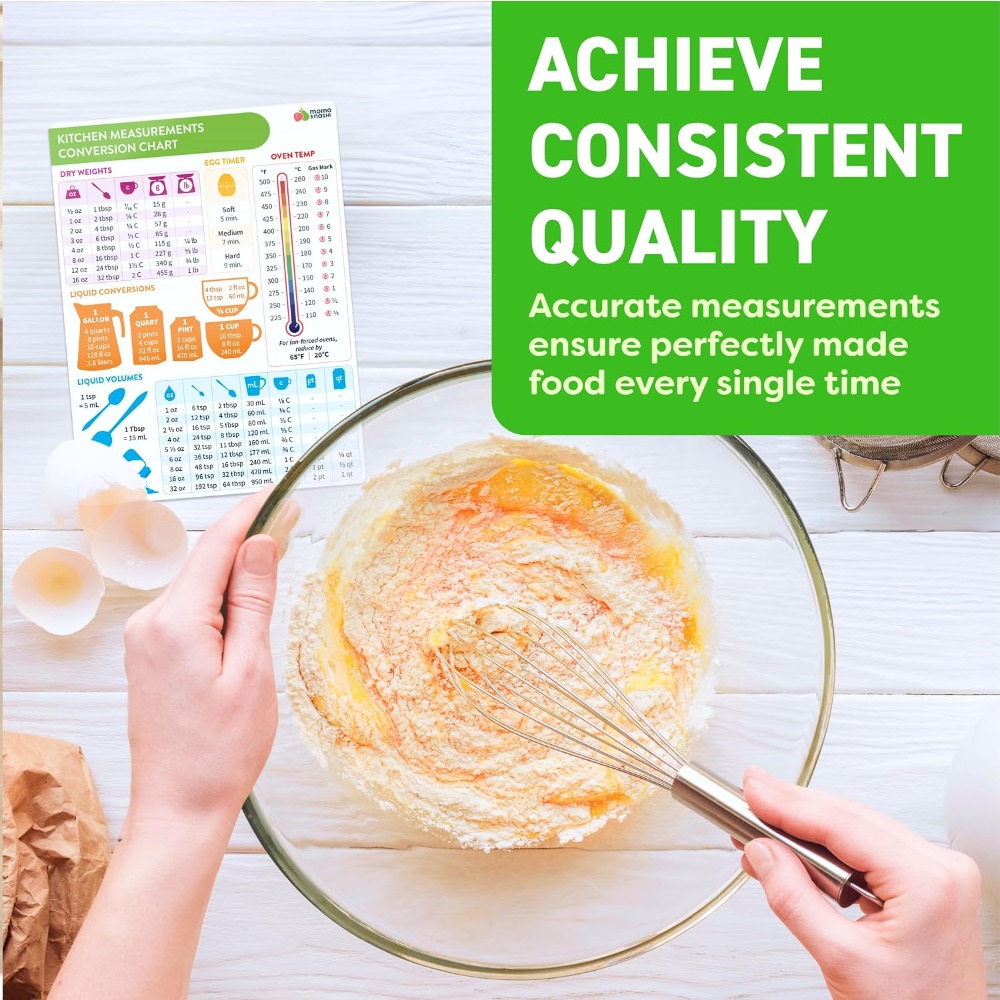 Magnetyczna tablica konwersji  – Kitchen Gadgets And Accessories recenzja i cena